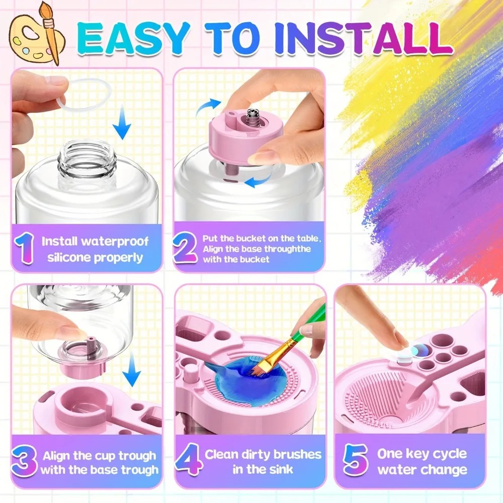 Verfkwastreiniger Multifunctio - Art And Craft With Paint recensie en prijs